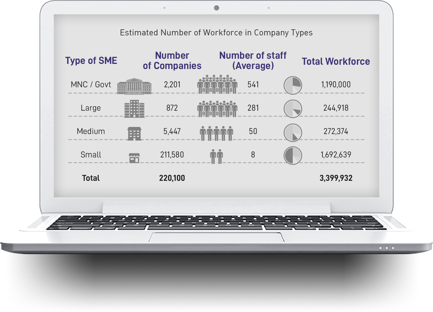 4-workforce